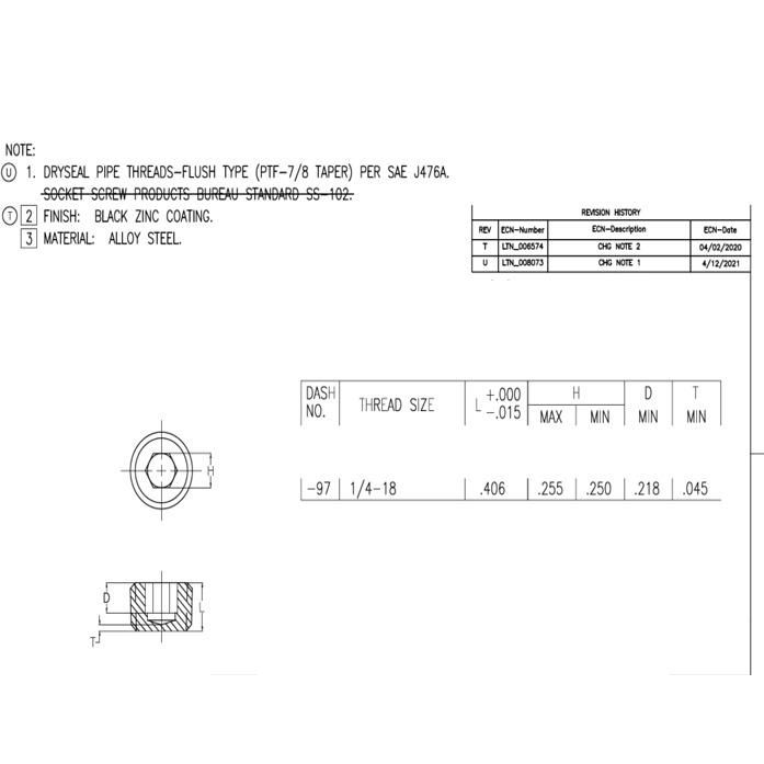 Hex Socket Manufacuturer