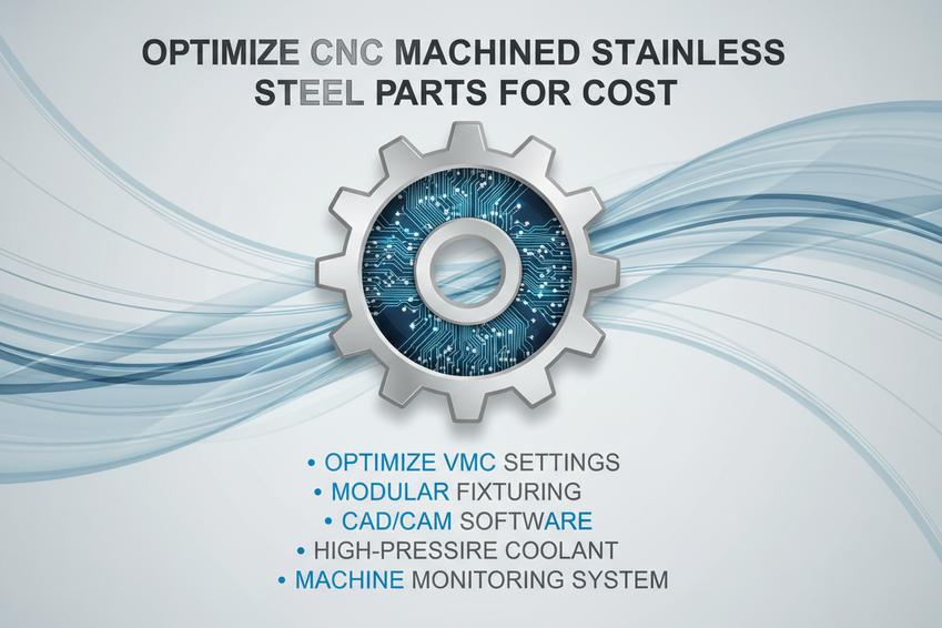 how-to-optimize-your-cnc-machined-stainless-steel-parts-for-cost-0